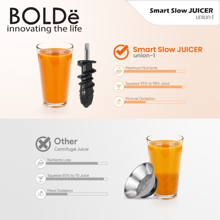 Super Smart Slow Juicer Union